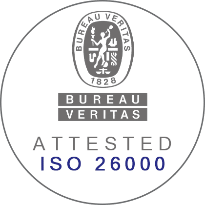 ISO 26000 - Social Responsibility