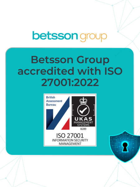 Betsson Group